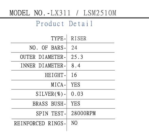 LX-311 Commutators