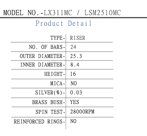 LX-311 Commutators